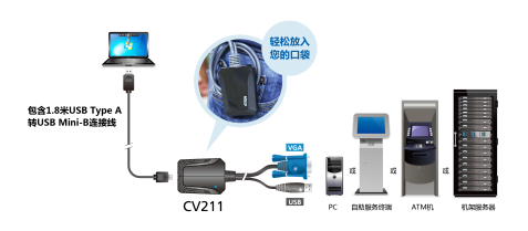 ATEN宏正CV211 集所有功能于一体的便携式USB笔记本-控制端转换器