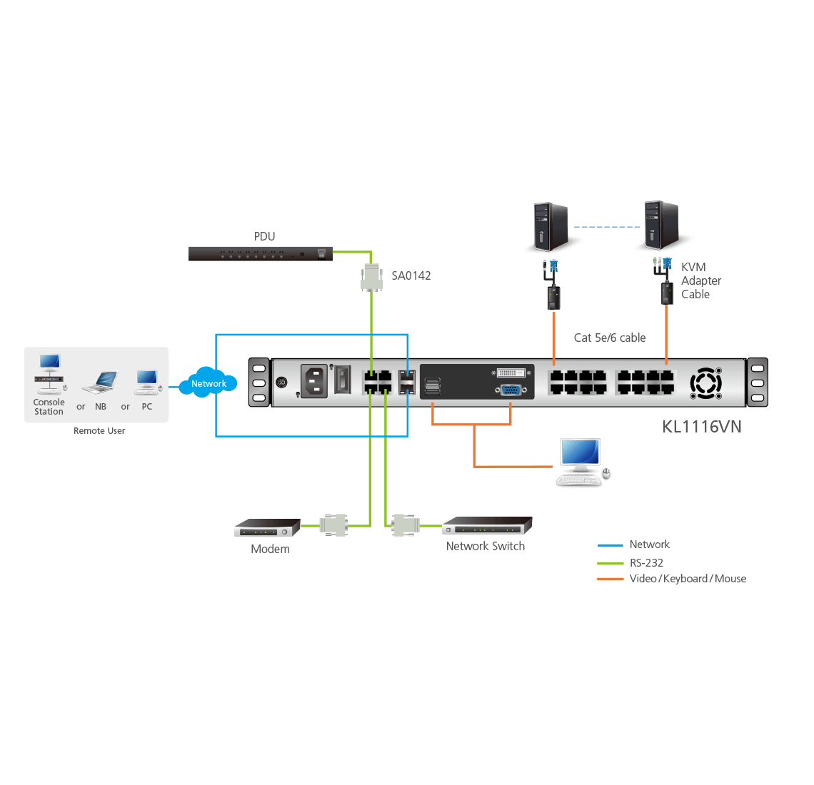 Diagram_Large_Line_KL1116VN