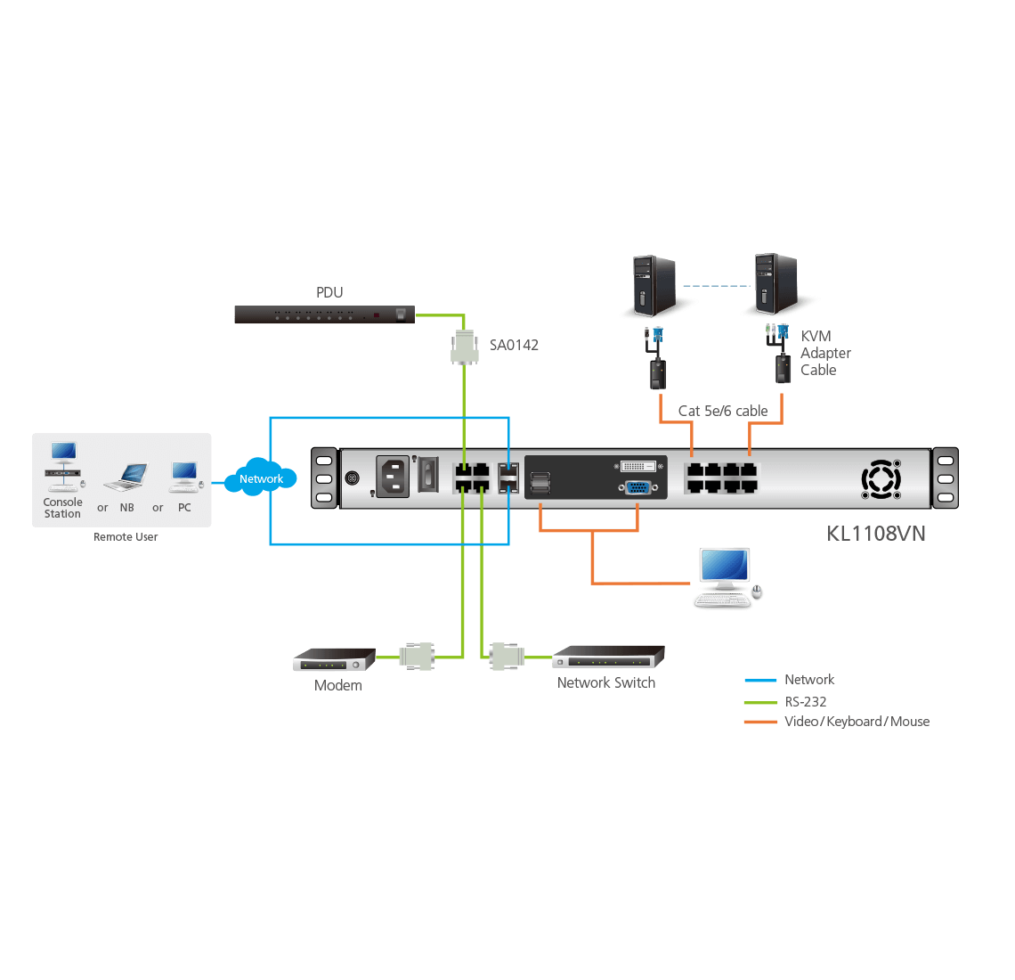 Diagram_Large_Line_KL1108VN