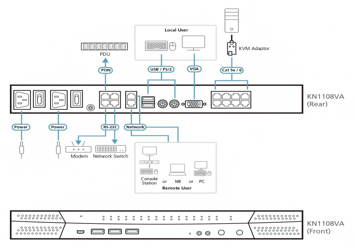 Diagram_Large_Line_KN1108VA(2)