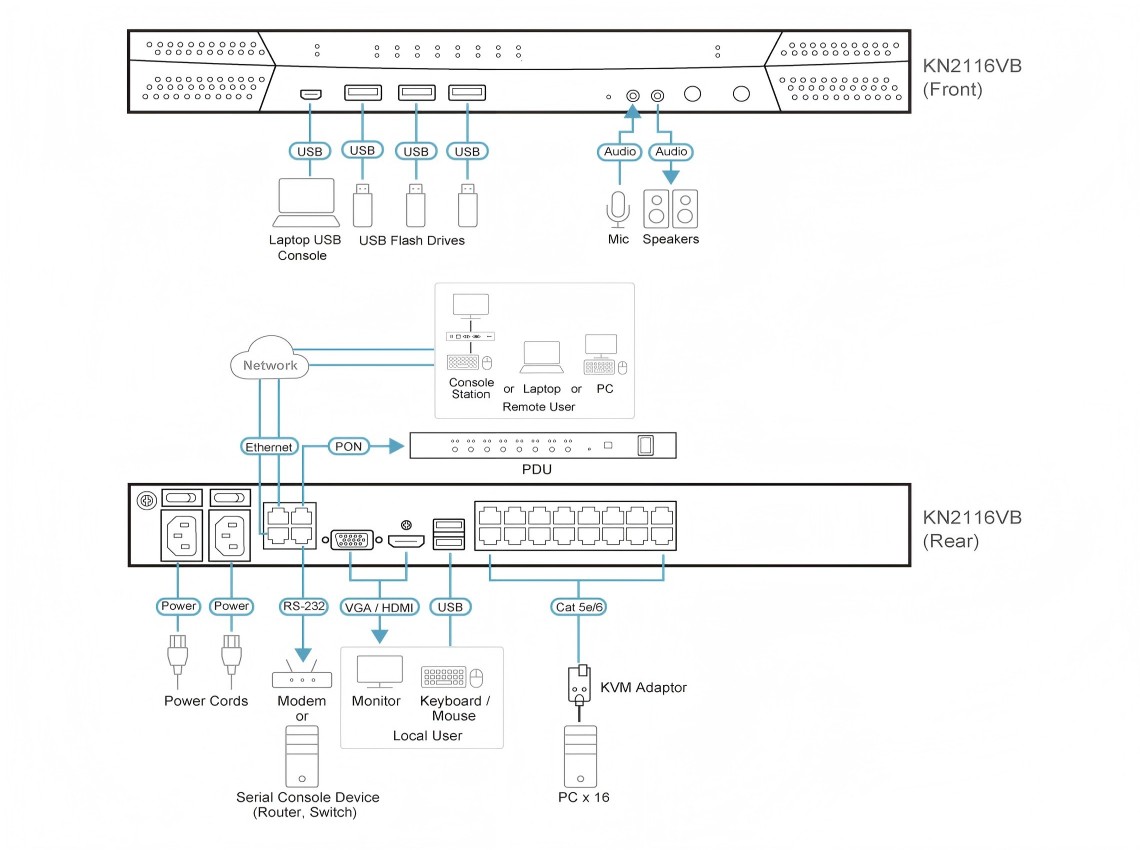 Diagram_Large_Line_KN2116VB(1)(1)