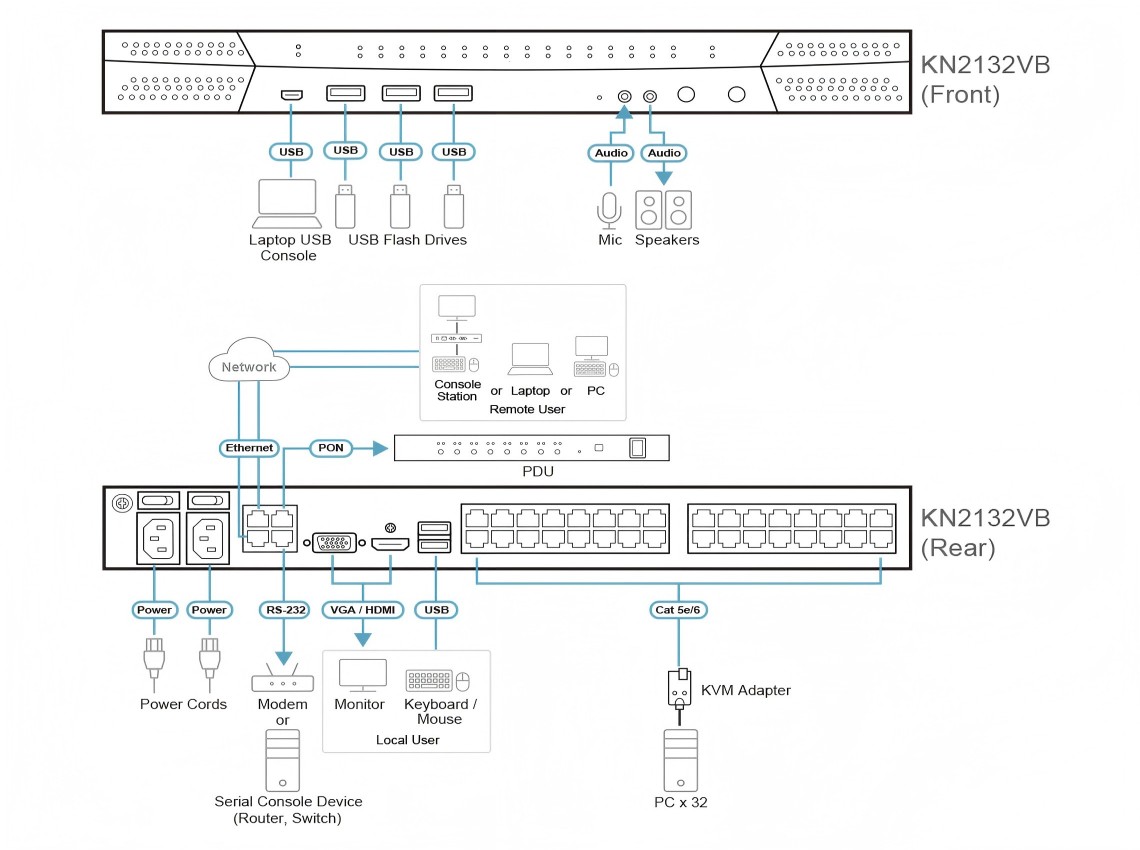 Diagram_Large_Line_KN2132VB(1)