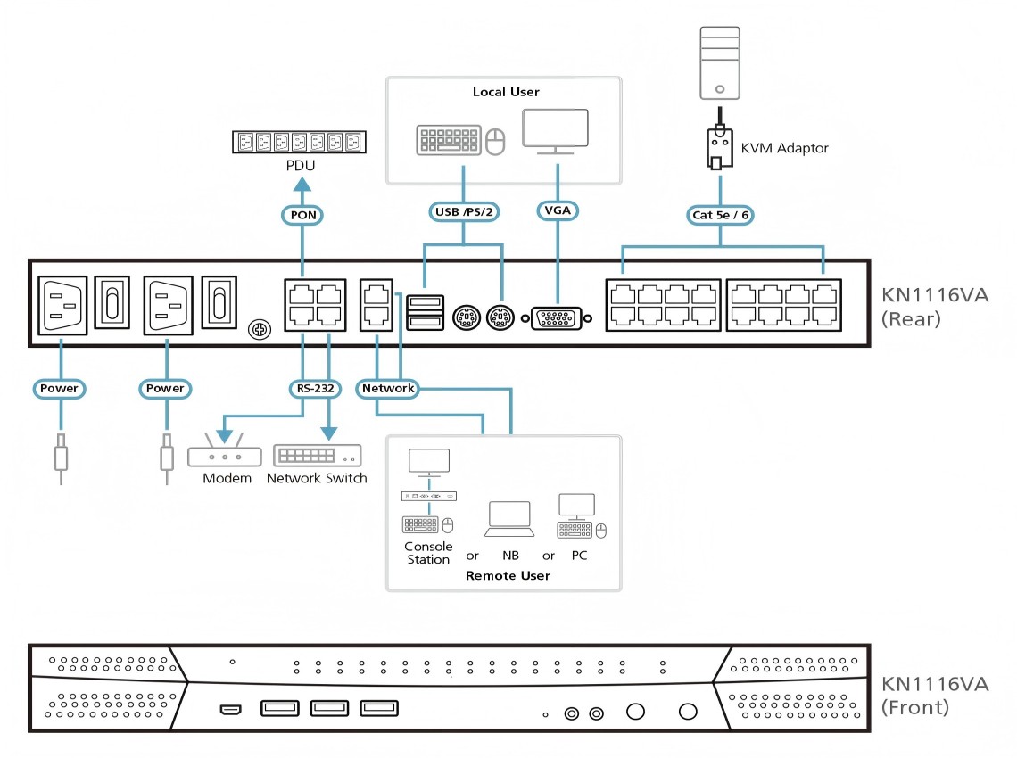 Diagram_Large_Line_KN1116VA(1)