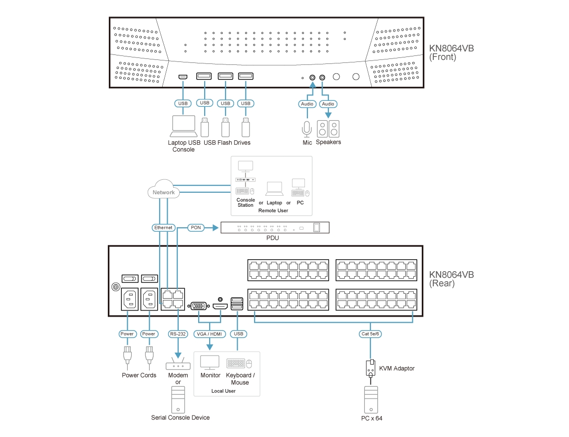 Diagram_Large_Line_kn8064vb