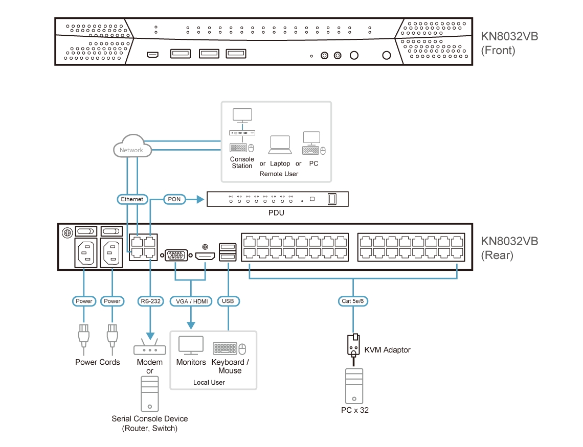 Diagram_Large_Line_kn8032vb