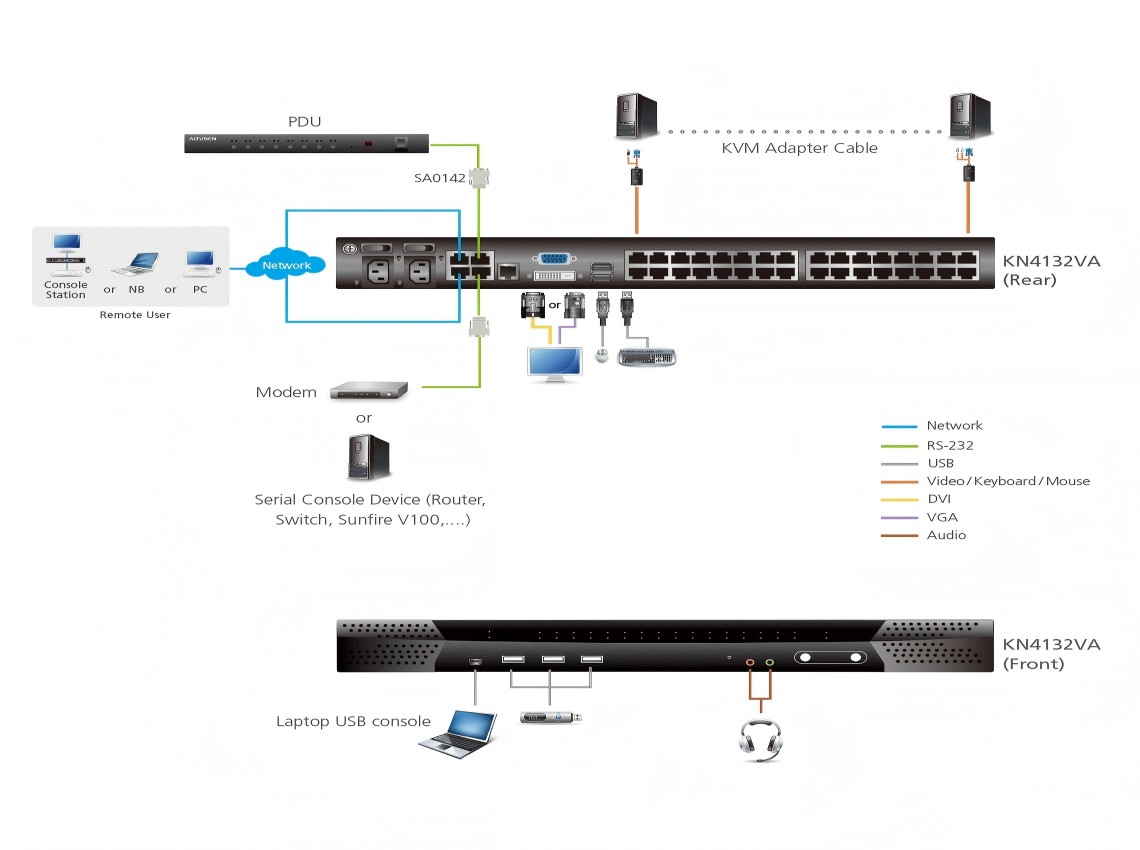 Diagram_Large_Line_KN4132VA(1)