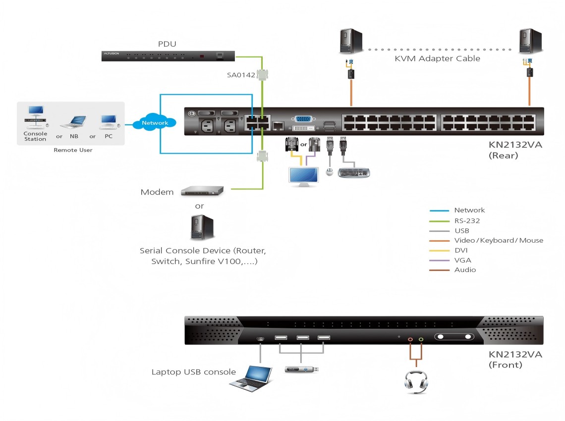 Diagram_Large_Line_KN2132VA(1)