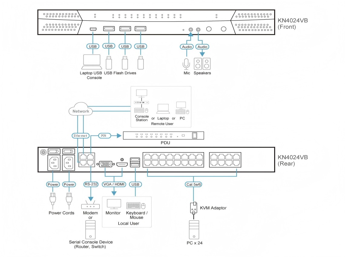 Diagram_Large_Line_KN4024VB(1)