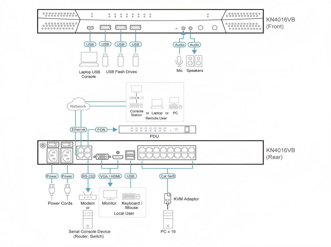 Diagram_Large_Line_KN4016VB(1)