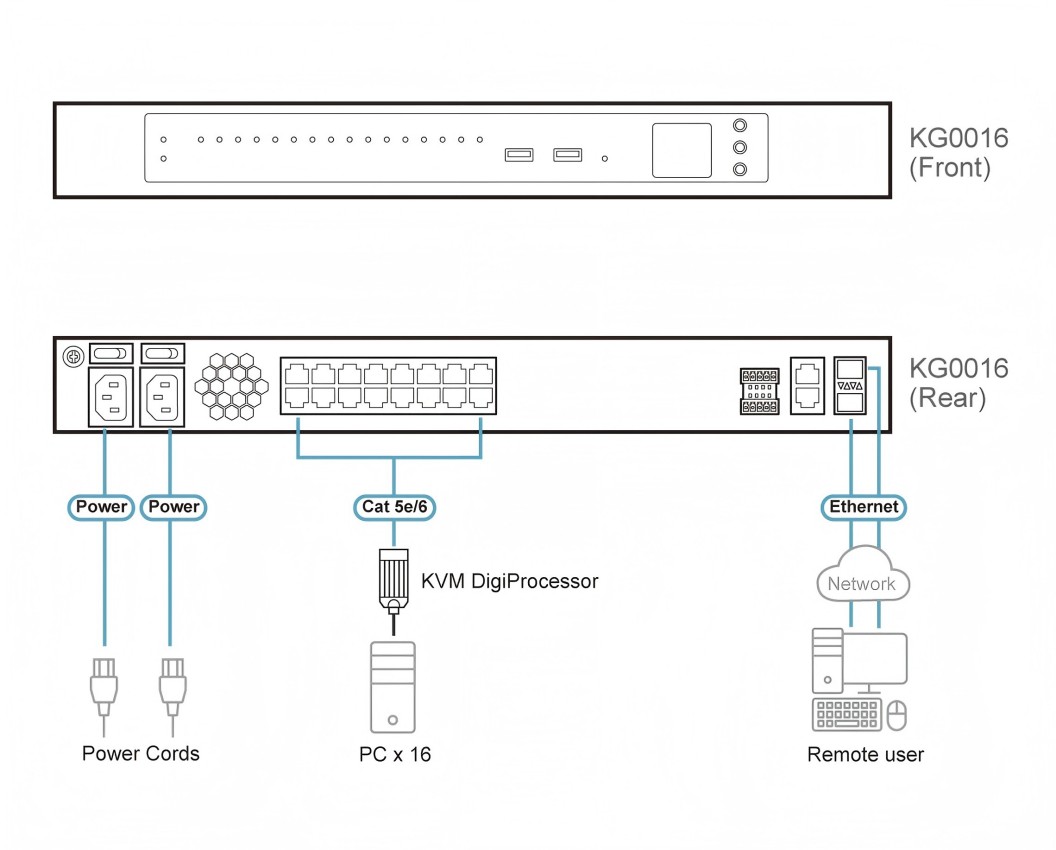 Diagram_Large_Line_KG0016(1)