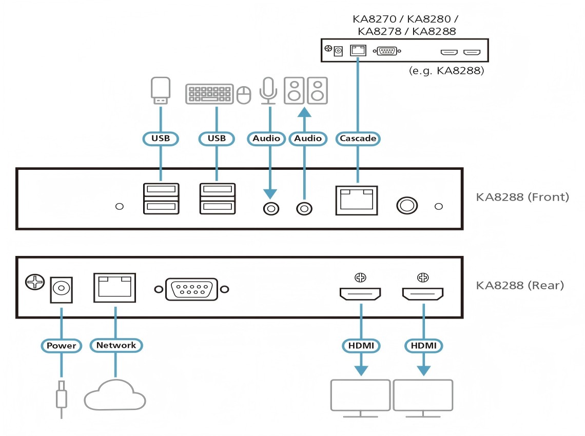 Diagram_Large_Line_ka8288(1)