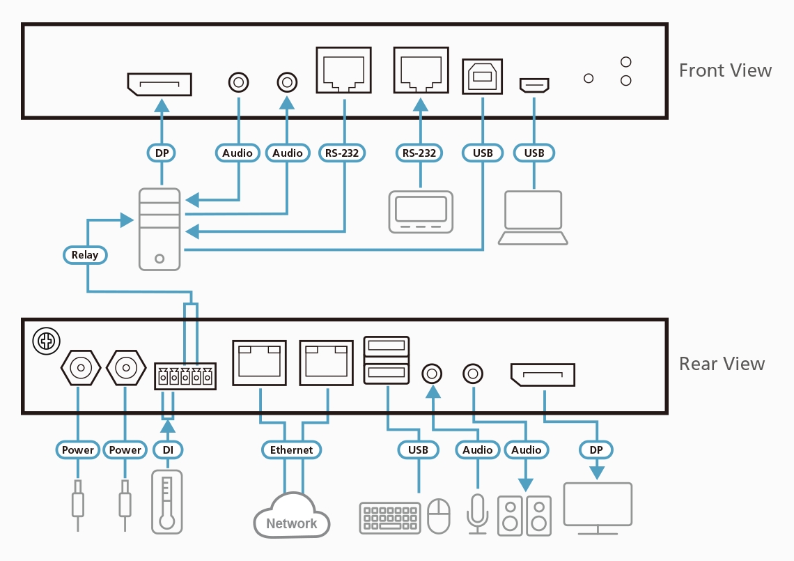 Diagram_Large_Line_CN9950
