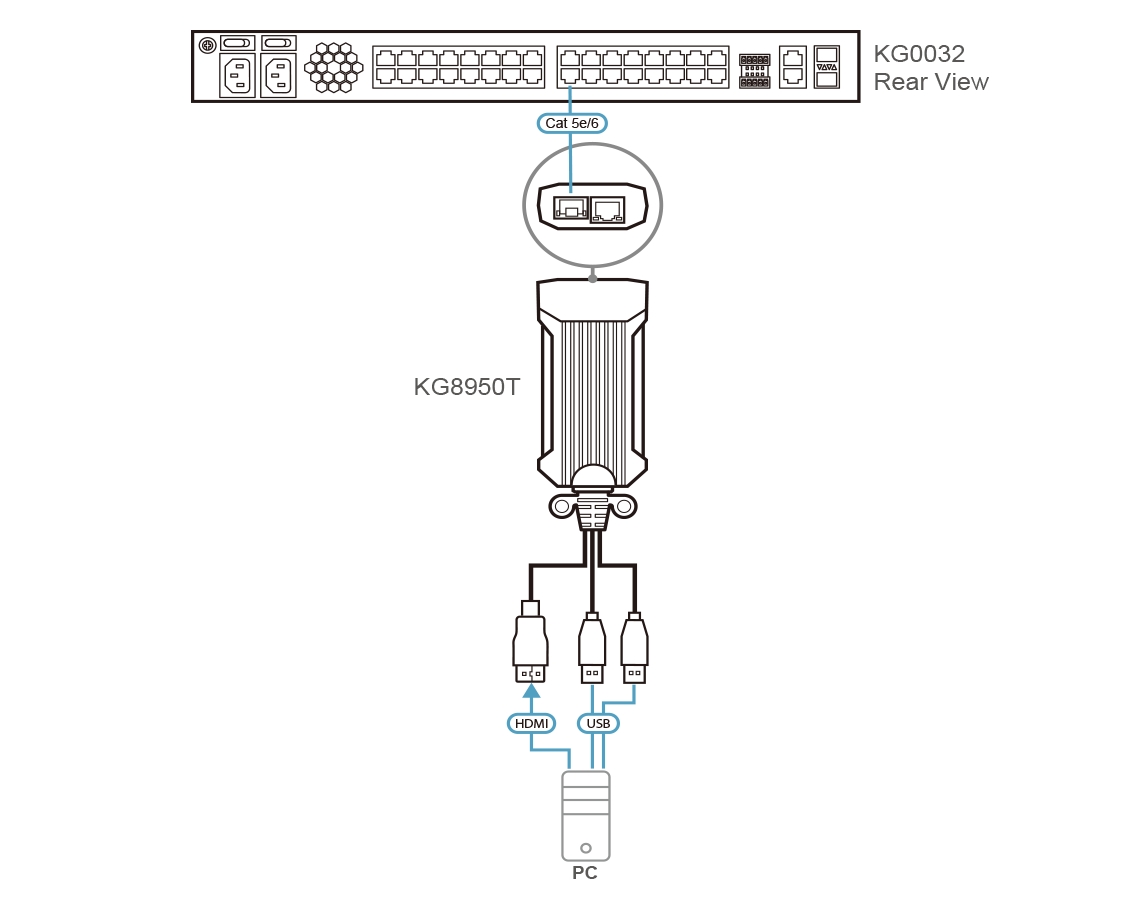 Diagram_Large_Line_KG8950T