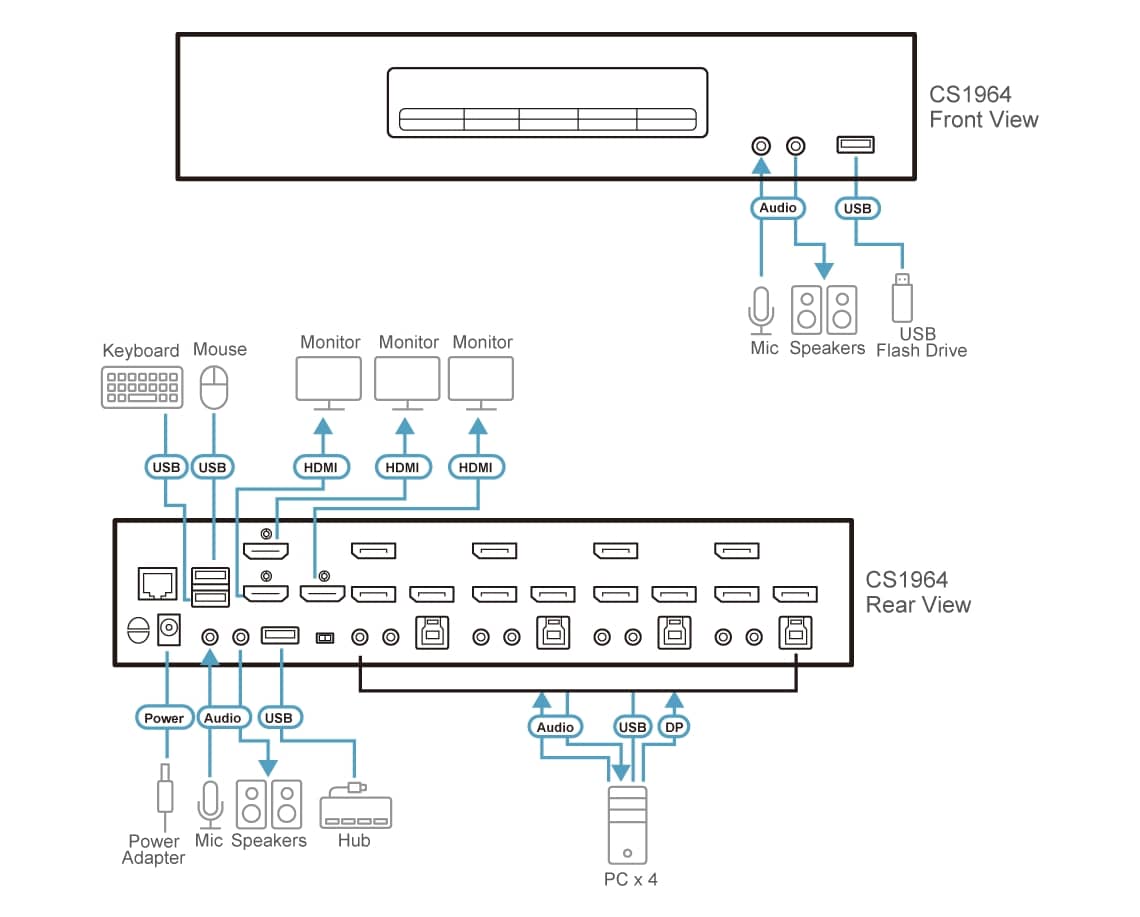Diagram_Large_Line_CS1964(1)