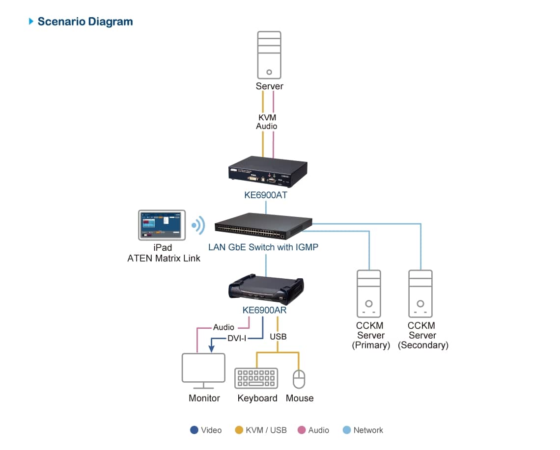 Diagram_Large_Line_ke6900ar_at-02(1)