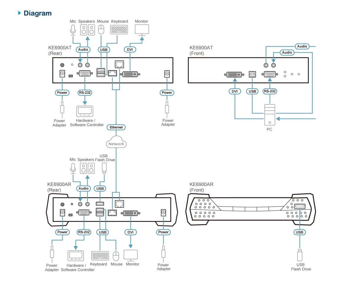 Diagram_Large_Line_ke6900ar_at-01(1)