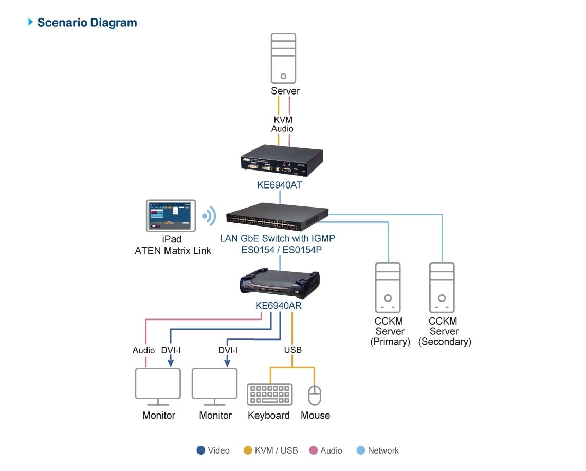 Diagram_Large_Line_ke6940ar_at-02(1)