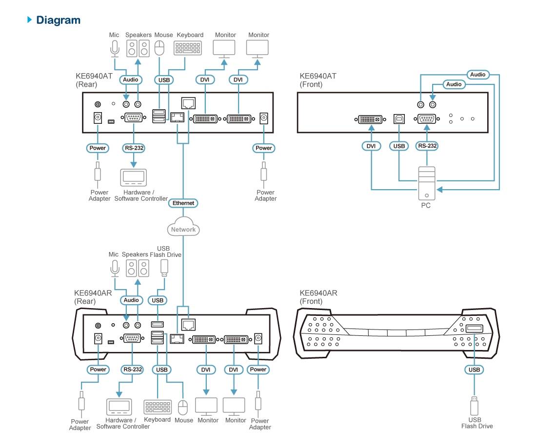 Diagram_Large_Line_ke6940ar_at-01(1)