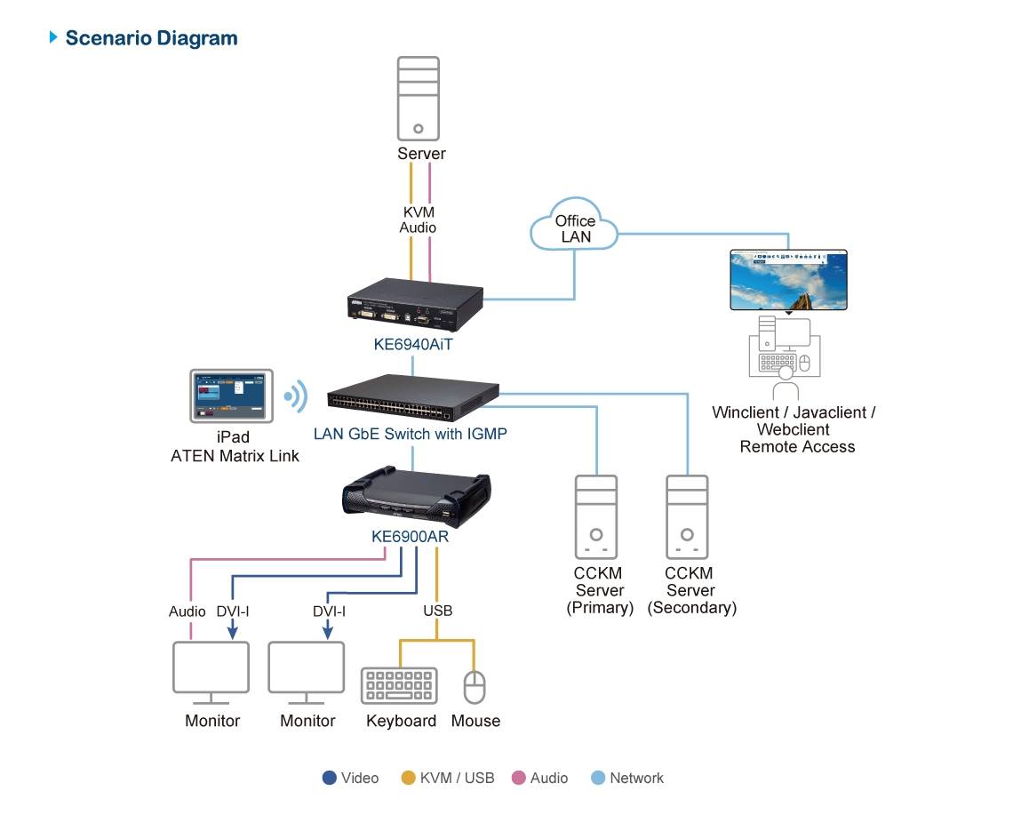 Diagram_Large_Line_ke6940ait-02(1)