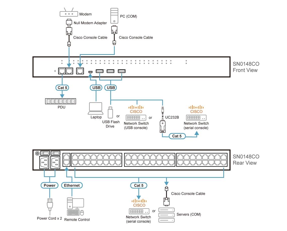 Diagram_Large_Line_SN0148CO(1)
