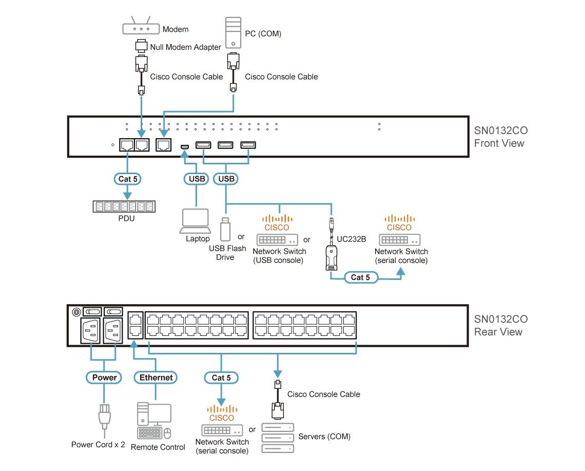 Diagram_Large_Line_SN0132CO(1)