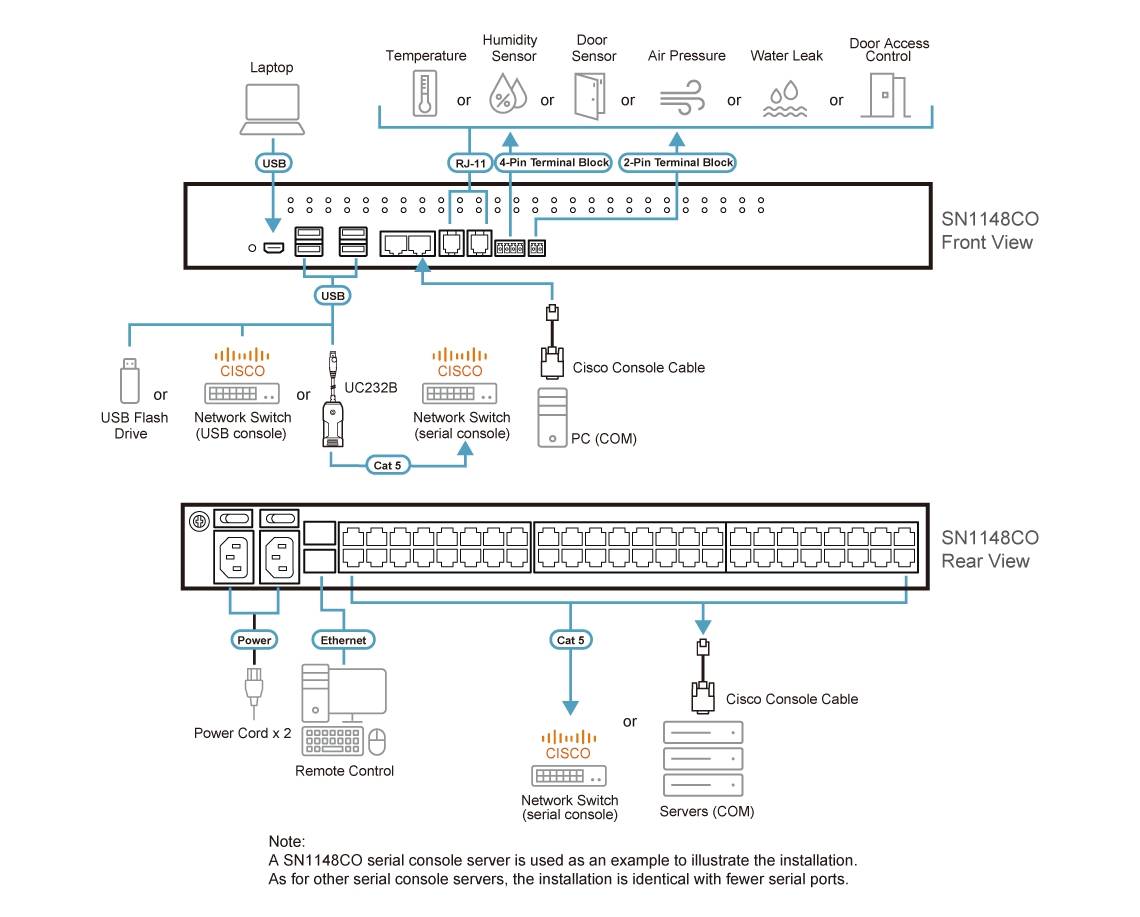 Diagram_Large_Line_SN1148CO(1)