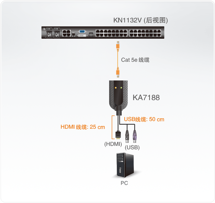 1742225069180547.gif KA7188-D.gif