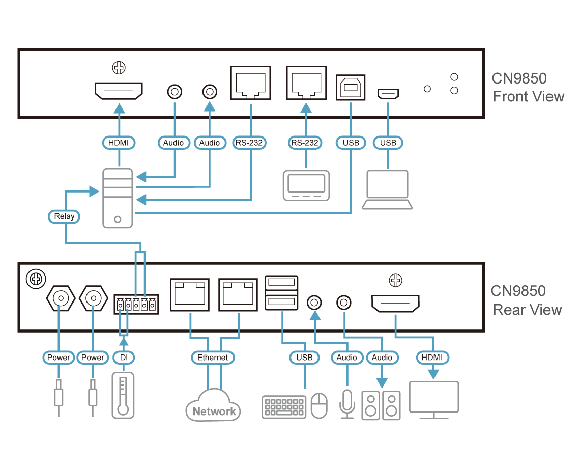 Diagram_Large_Line_CN9850.png